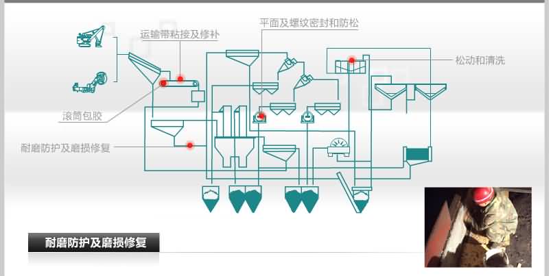 国精产品一区一区三区免费视频