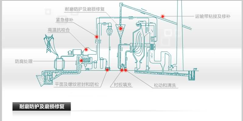 国精产品一区一区三区免费视频