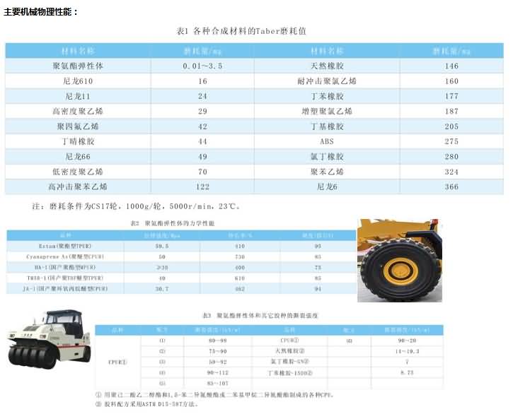 国精产品一区一区三区免费视频