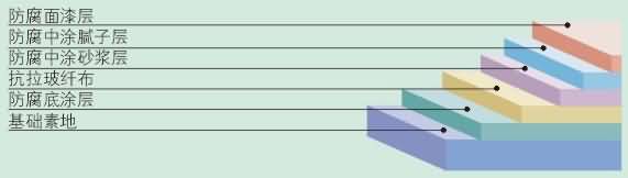 国精产品一区一区三区免费视频