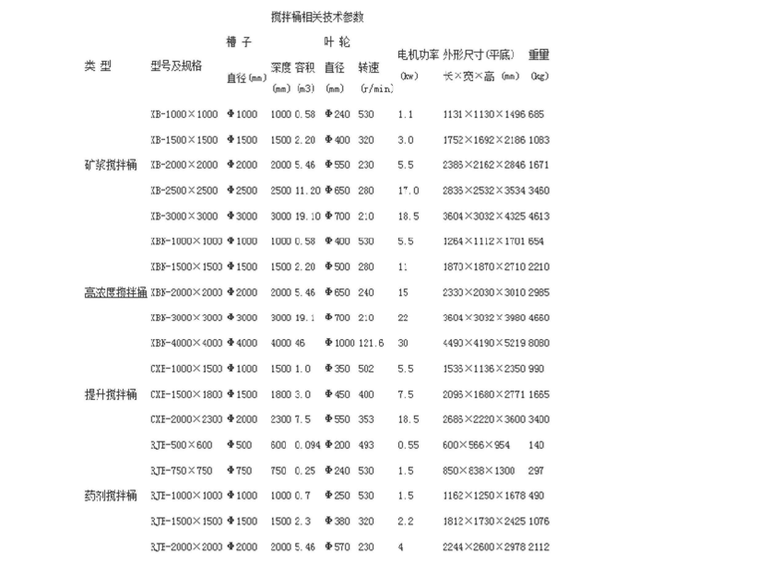 国精产品一区一区三区免费视频