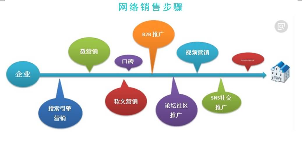 国精产品一区一区三区免费视频