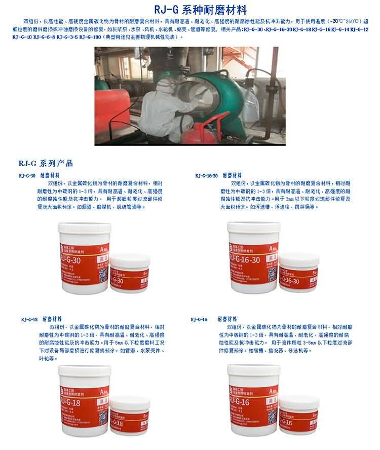 RJ-高温防腐耐磨涂层材料